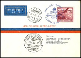 1932, Schweizfahrt - 250. Fahrt, Liechtensteinische Post, Sonderdruckkarte Des Postmuseums Mit 1 Fr. Flugpost Und Allen  - Andere & Zonder Classificatie