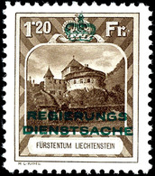 1932, 5 Rupien - 1,20 Franken Landschaften Komplett Ungebraucht, Mi. 480,-, Katalog: 1/8 * - Andere & Zonder Classificatie