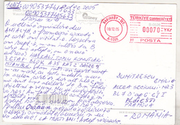 Turkey 2006 Postcard Circulated Letter To Romania - Postage Meter Stamp - Briefe U. Dokumente