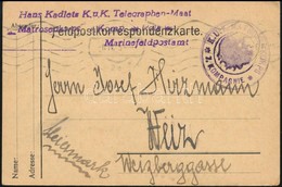 1915 Levelezőlap 'K.U.K. MATROSENKORPS 7. KOMPAGNIE' - Altri & Non Classificati