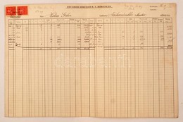 1928 Fővárosi Sörfőzp RT. Kőbánya Sörfőzési Egyenleg Nyilvántartó Törökszentmiklósi Lakos Részére - Sin Clasificación