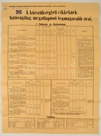 1917 A Közszükségleti Cikkek Hatóságilag Megállapított Legmagasabb árai Plakát 54x70 Cm - Ohne Zuordnung