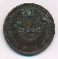 Paraguay 1870. 2c Cu T:2-,ph.,patina
Paraguay 1870. 2 Centesimos Cu C:VF Edge Error,patina - Sin Clasificación