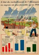 LANDWIRTSCHAFT - PHOSPHAT DEUTSCHLAND 1914 I - Ausstellungen