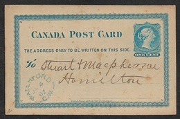 1887 CANADA 1C PRIVATE PSC - WATERFORD To HAMILTON - E.R & W SKELLEY - Brieven En Documenten