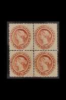 1865  12c Chestnut, SG 33, Fresh Mint Block Of 4, Tiny Perf Fault Lower Left Stamp. For More Images, Please Visit Http:/ - Sonstige & Ohne Zuordnung