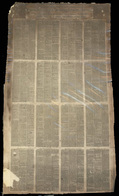 (*) Collodion De STEENACKERS Comportant 16 Pages De Dépêches Privées. 1ère Série Non Numérotée. TB. - War 1870