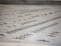 TABLEAU DE LA FLOTTE ALLEMANDE  1916 - Bateaux