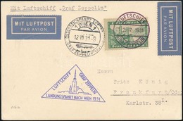 Deutsches Reich 1931 Zeppelin Bécsi Repülése Képeslap / Zeppelin Flight To Vienna Postcard - Andere & Zonder Classificatie