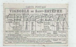 Vergèze (30)  : Le Tarif Des Vignoble De Saint-Estèphe Sur Arènes De Nimes En 1905 PF. - Vergèze