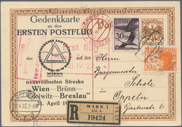 Österreich - Flugpost: 1927 (21.4.), Bildpostkarte 10 Gr. (Beethoven) Mit Zusatzfrankatur 10 Gr. Pil - Andere & Zonder Classificatie