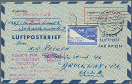 Bizone - Flugpost-Zulassungsmarke: 1948, JEIA-Luftpostleichtbrief Von München 30.7.48 Nach Brockway, - Sonstige & Ohne Zuordnung