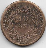 France Colonies - 10 Centimes Charles X 1828 - Andere & Zonder Classificatie