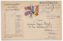 FRANCE - CP De Franchise Militaire Officielle - Cachet "Souscrivez à L'Emprunt National Dans Les Bureaux De Poste" 1917 - Oorlog 1914-18