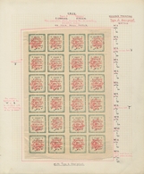 Iran: 1902/1903, Typeset Issue, Sophisticated Balance Of Various Forgeries/reprints Incl. Complete S - Iran
