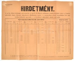 Cca 1890 Hirdetmény A MÁV Szarvasmarha és Egyéb élő állatok Szállítására Rakterülettel Kapcsolatban, Bp., Légrády-ny.,a  - Otros & Sin Clasificación