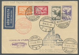 Zeppelinpost Deutschland: 1933, Saargebietsfahrt, Zuleitung Ungarn, Blanko-Karte Ab Budapest 20.6. M - Airmail & Zeppelin