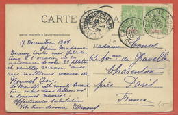 GABON CARTE POSTALE TIMBREE DE 1908 DE LAMBARENE POUR CHARENTON FRANCE - Covers & Documents