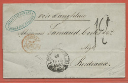 GUADELOUPE LETTRE DE 1855 DE POINTE A PITRE POUR BORDEAUX FRANCE - Covers & Documents