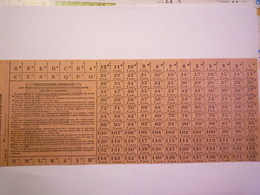 GP 2020 - 2297  BON De RATIONNEMENT  1942  -  FEUILLE De TICKETS  (Lettre E)   XXX - Zonder Classificatie