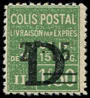 * COLIS POSTAUX  (N° Et Cote Maury) - 127  2f15 Sur 1f50 Vert, TB, Yvert N°139 - Mint/Hinged