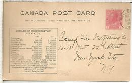 CANADA 1917 ENTERO POSTAL PRODUCCION NACIONAL AGRICULTURA MINERIA FERROCARRIL - 1903-1954 Kings