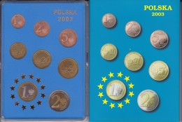 POLONIA - COLECCION DE 8 MONEDAS DE PRUEBA DE EURO DEL AÑO 2003 EN SU ESTUCHE ORIGINAL - Falklandinseln