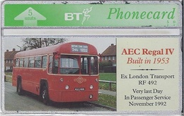 UK - BUS - BT Advertising Issues