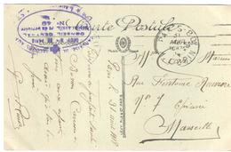 PARIS 80 R Dupin Carte En Franchise Ob Meca Garcia Marque Franchise Conseil Central Hopital  Auxiliaire 49 Ob 1918 - Guerre De 1914-18