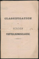 1879-80 Az Iglói Továbbképző Intézet 2 Db Bizonyítványa - Sin Clasificación