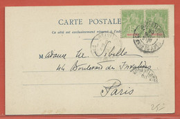 MARTINIQUE CARTE POSTALE AFFRANCHIE DE 1906 DE FORT DE FRANCE POUR PARIS FRANCE - Covers & Documents