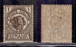 COLONIE - SOMALIA - 1903 - 1 Besa Elefante (1) - Gomma Integra (700) - Altri & Non Classificati
