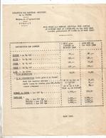 Direction Des Services Agricoles De La Creuse , Guéret,prix Des Denrées Agricoles, 1948, Frais Fr 1.65 E - 1900 – 1949