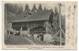 HORW Landwirtschaft Sommerwirtschaft Schwendelberg Im Hochwald Cherant: J. Baumgartner - Horw