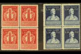 1949 Volta's Discovery Of The Electric Cell Perf 14 Complete Set (Sassone 611/12, SG 737/38), Fine Mint (the Lower Stamp - Non Classificati