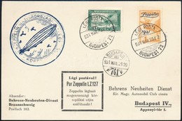 1931 Zeppelin Körrepülés 1P Levelezőlapon (16.000) - Otros & Sin Clasificación