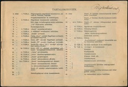 Molnár Gyula: Gépkocsi Alapismeretek C. Könyv Melléklete. [Bp., én., M. Kir. Honvéd Térképészeti Intézet], 48 P. Színes  - Ohne Zuordnung