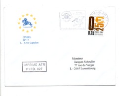 LUXEMBOURG OBLITERATION MECANIQUE CANCER DAY ICCCPO 2008 - Franking Machines (EMA)