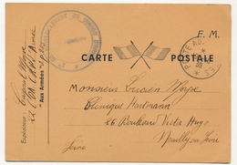FRANCE - Carte FM Ed. Privée - Cachet Cie De Ravitaillement En Viande D'Armée / Le Vaguemestre - 1939 - Brieven En Documenten