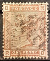 GREAT BRITAIN 1880/81 - Canceled - Sc# 79 - 1d - Ongebruikt