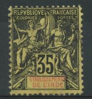Inde (1900) N 17 (o) - Used Stamps