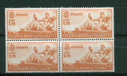 AFRICA ORIENTALE ITALIANA 1938 SOGGETTI VARI LIRE 1,75 QUARTINA ** MNH  LUSSO - Africa Orientale Italiana