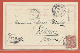 ALEXANDRIE CARTE POSTALE AFFRANCHIE DE 1904 POUR ESTISSAC FRANCE - Storia Postale
