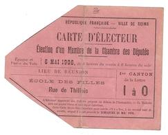 CARTE D ELECTEUR LOTTIN JUGE DE PAIX 1843 ELECTION MAI 1906 MEMBRE CHAMBRE DEPUTES REIMS - Historical Documents