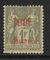 CAVALLE - YVERT N° 8 OBLITERE DEFECTUEUX - COTE = 100 EUROS - - Used Stamps