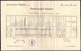 1913 M. Kir. Honvéd Hadapródiskola Nagyvárad Osztályozási értesítő - Other & Unclassified