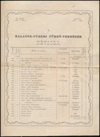 1879 Balatonfüredi Fürdővendégek Névsora - Ohne Zuordnung