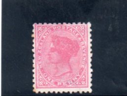 NOUVELLE ZELANDE 1882 * GOMME PARTIALE - Unused Stamps