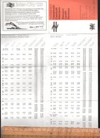 Horaires BRITISH RAILWAYS 1979 Inter City CASNEWYDD CAERDYDD ABERTAWE NEWPORT CARDIFF SWANSEA - Europe