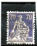 CG23 - 1905/40 Svizzera - Elvezia Seduta - Perfins